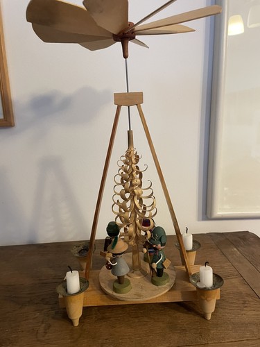 Ddr pyramide - ddr,