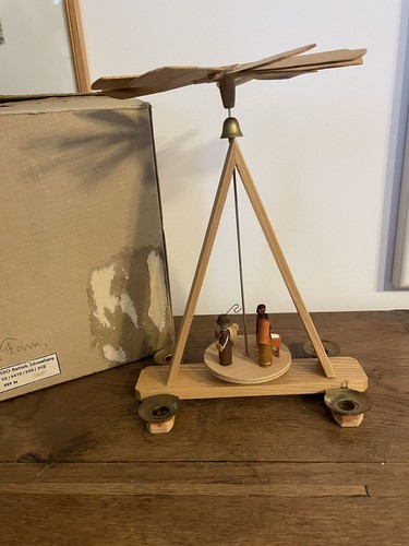 Ddr pyramide - ddr,
